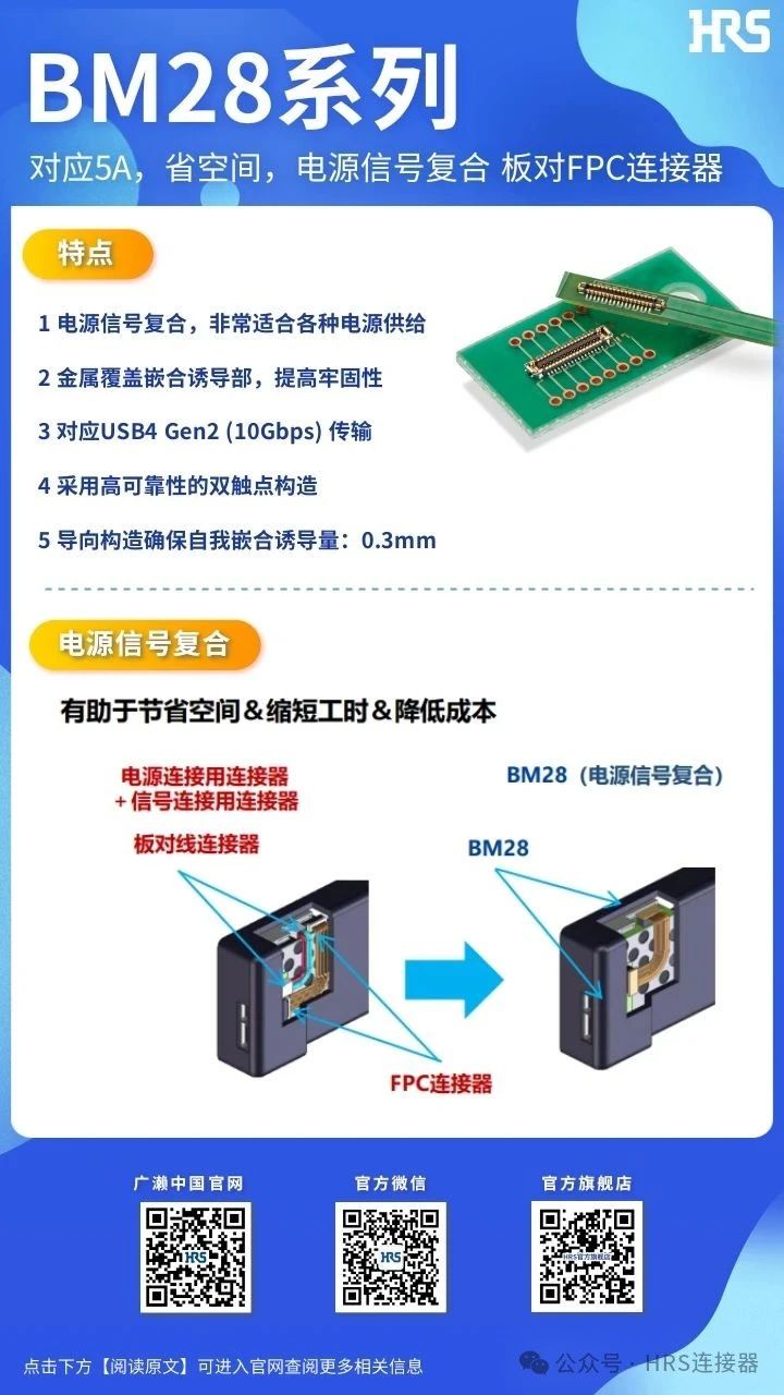 【产品推荐】电源信号复合、板对FPC连接器BM28系列